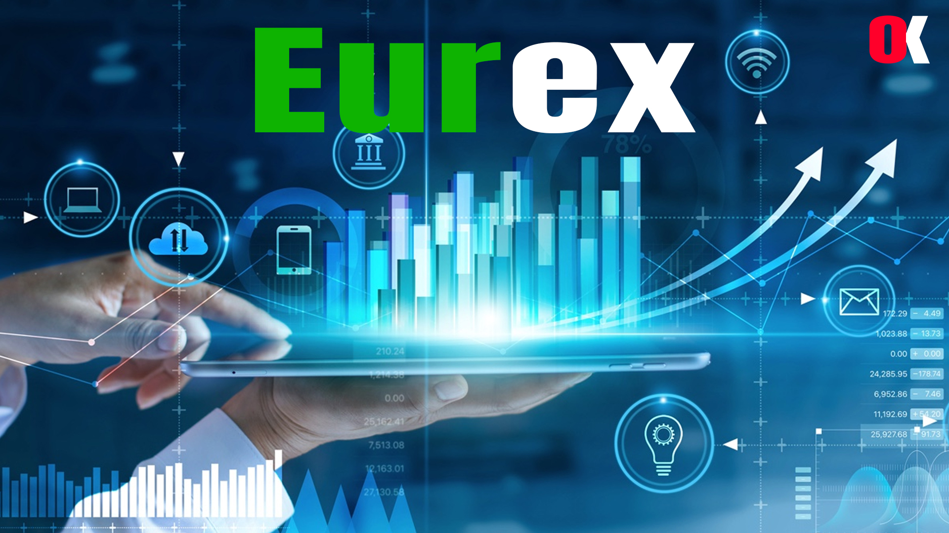 Eurex Rekor kırdı , ESG türevlerinin günlük ticaret 14 Şubat